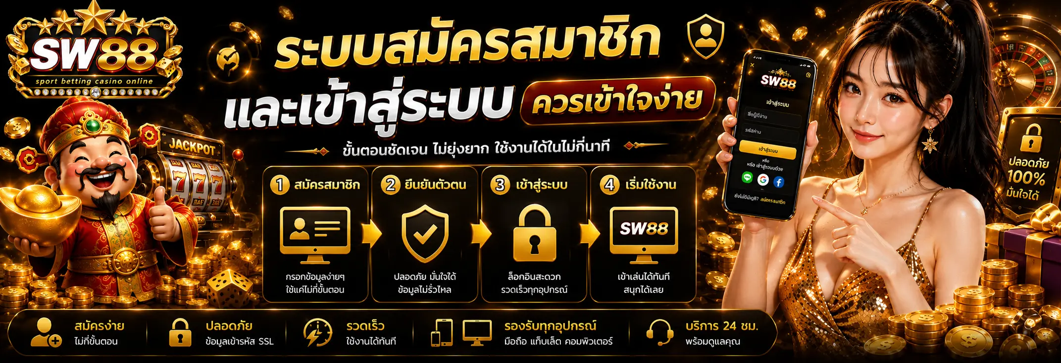 ระบบสมัครสมาชิกและเข้าสู่ระบบควรเข้าใจง่าย