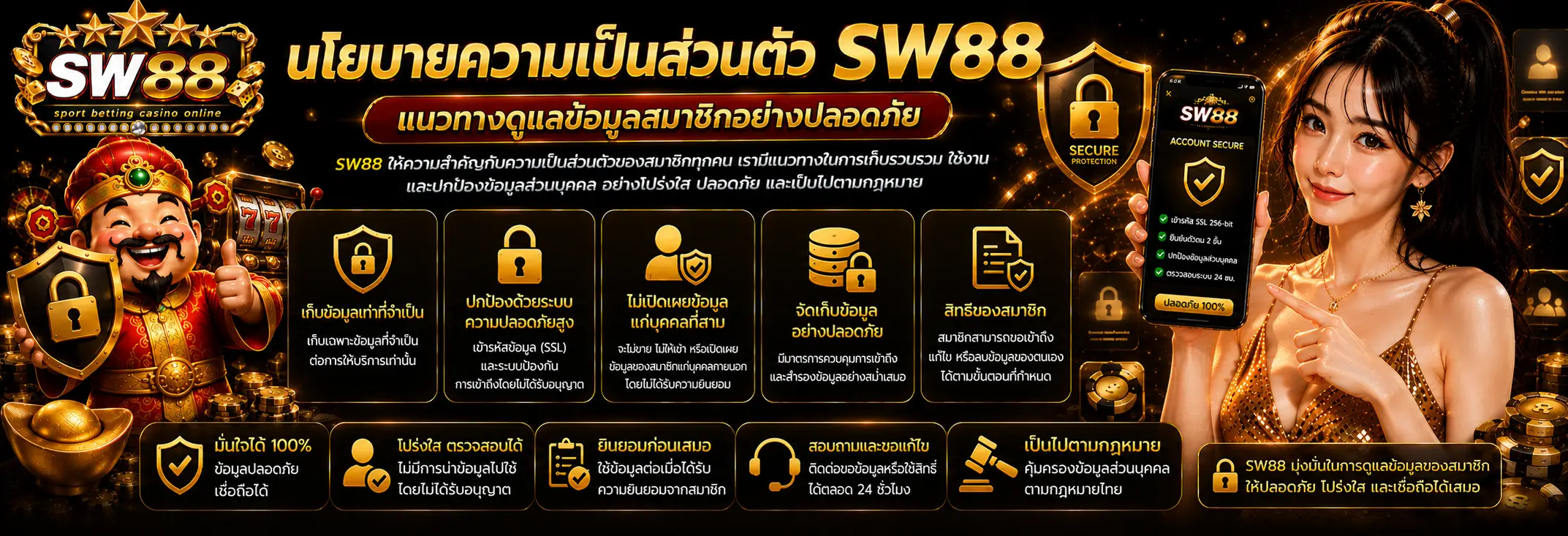 นโยบายความเป็นส่วนตัว SW88 แนวทางดูแลข้อมูลสมาชิกอย่างปลอดภัย
